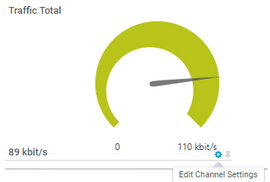 The Gear Icon of an SNMP Traffic Total Channel to Open Channel Settings